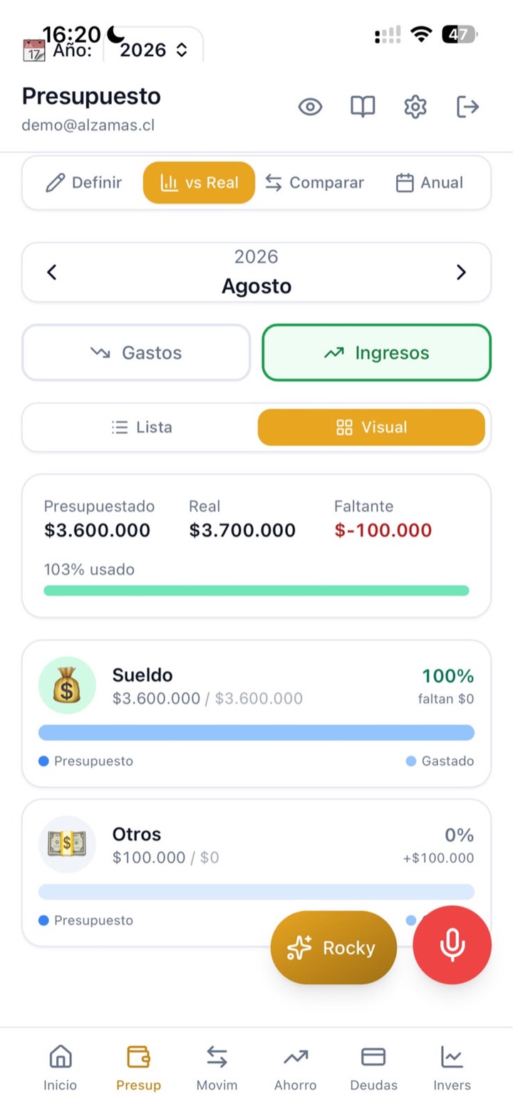 Pantalla Presupuesto vs Real de agosto: $3.600.000 presupuestados contra $3.700.000 reales, con el avance de cada categoría